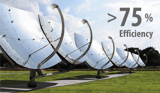 [Zenith+Solar+75%+efficiency.PNG]